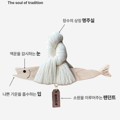 대표 썸네일