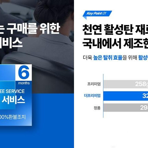 대표 썸네일