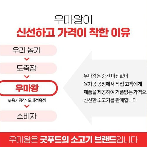 대표 썸네일