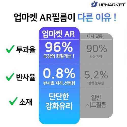 대표 썸네일
