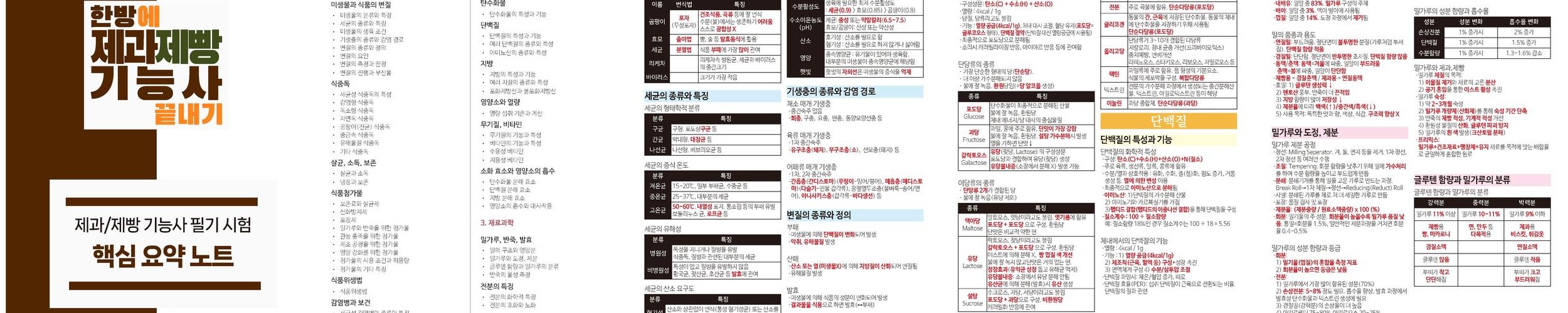 [한방에 제과제빵기능사 끝내기] 제과제빵기능사 필기 핵심 요약노트 pdf 메일발송