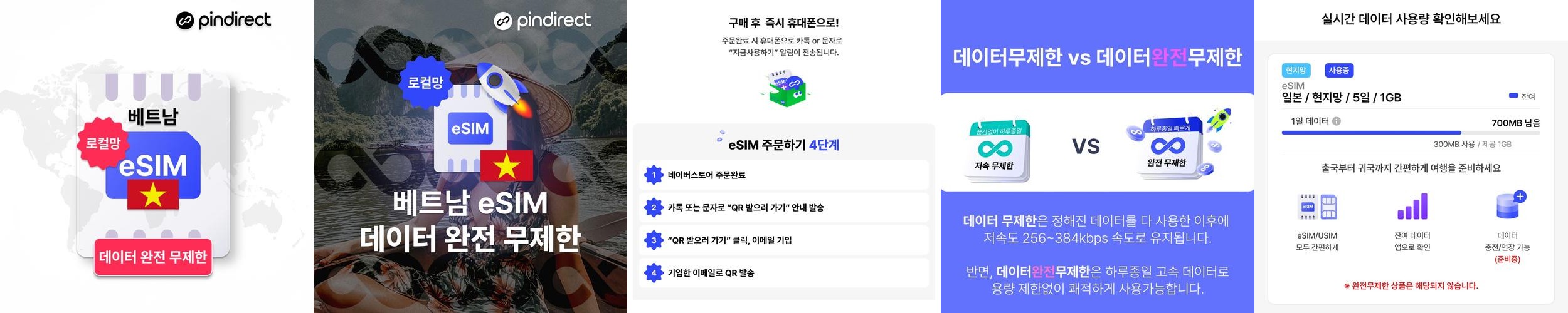 베트남이심 나트랑 다낭 푸꾸옥 eSIM 완전무제한 로컬 비나폰 비엣텔 5G 데이터 1일 500MB