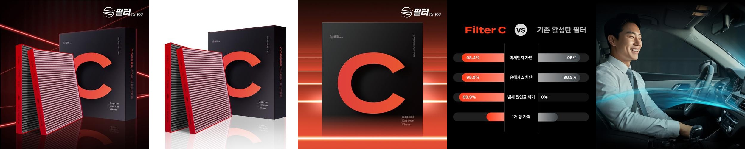 [호환] 1+1 차량용 자동차 에어컨 필터포유 구리 활성탄 항균 냄새 차단 CFCC009