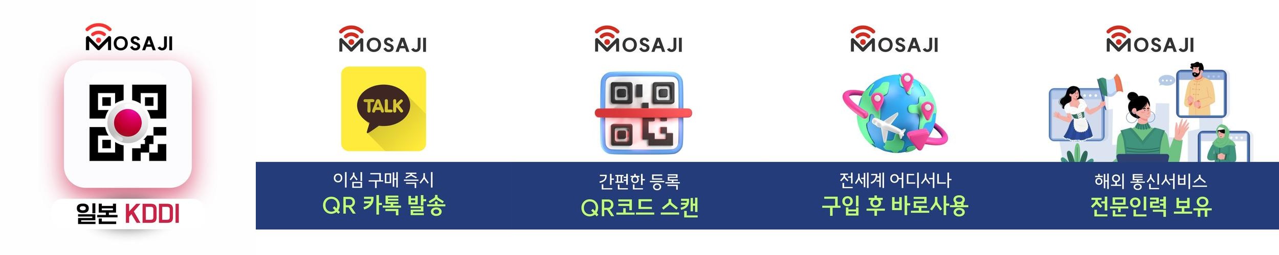 일본 KDDI 이심 완전 무제한 eSIM 5G 로컬망 3일 E심 일본 KDDI 이심 완전 무제한 eSIM 5G 로컬망 3일 E심