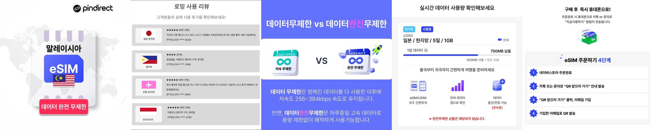 말레이시아 이심 코타키나발루 쿠알라룸프르 eSIM 완전무제한 5G 데이터 1일 500MB 말레이시아 이심 코타키나발루 쿠알라룸프르 eSIM 완전무제한 5G 데이터 1일 500MB