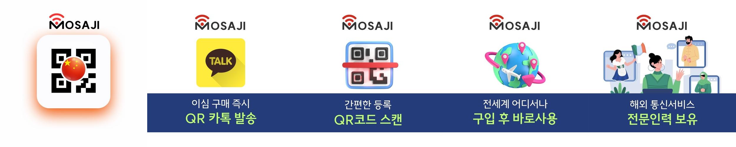 중국이심 홍콩 eSIM 상하이 칭다오 VPN없이 무제한 E심 1일 1GB 중국이심 홍콩 eSIM 상하이 칭다오 VPN없이 무제한 E심 1일 1GB