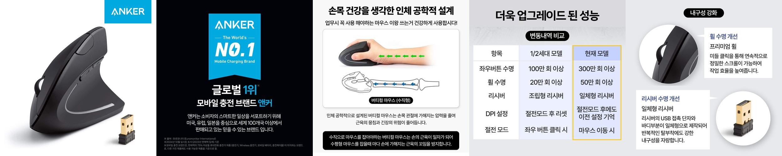 앤커 인체공학 버티컬 무선마우스 A7852 앤커 인체공학 버티컬 무선마우스 A7852