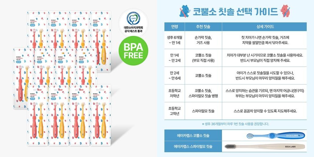 [6+6][신학기세일] 에이카랩스 어린이 유아 아기 안심칫솔 코뿔소 B타입(노랑,핑크) 1세트 2개입, 12개