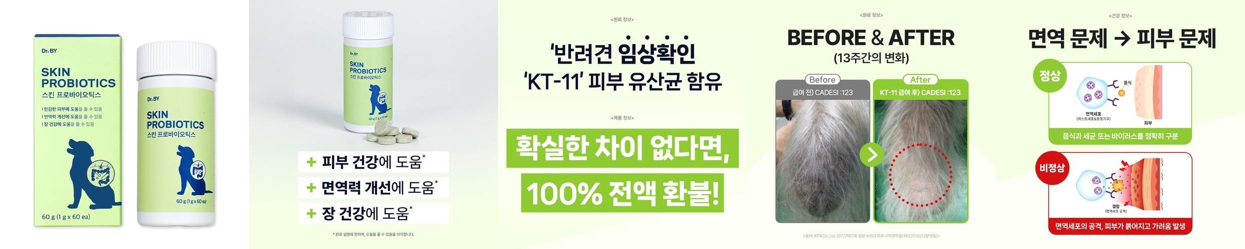 닥터바이 강아지 유산균 프로바이오틱스 장건강 영양제 피부, 60정, 1개 닥터바이 강아지 유산균 프로바이오틱스 장건강 영양제 피부, 60정, 1개